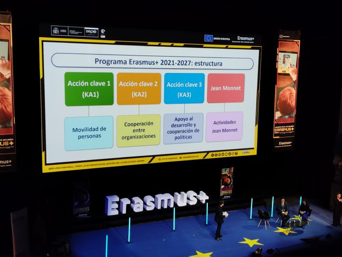 ERASMUS+ 2025